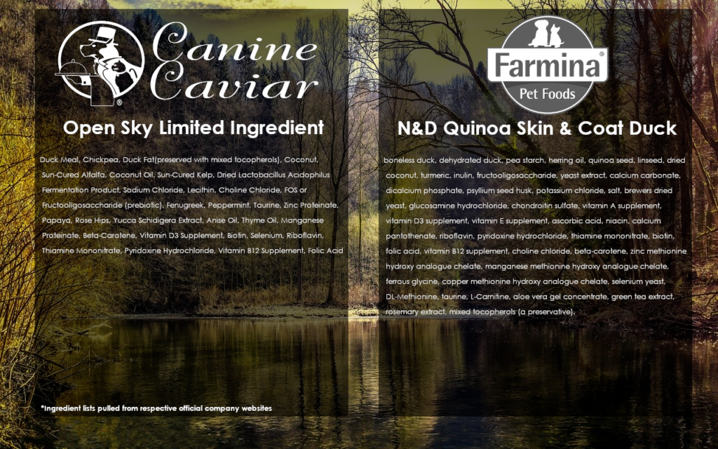 List of ingredients for Canine Caviar and Farmina