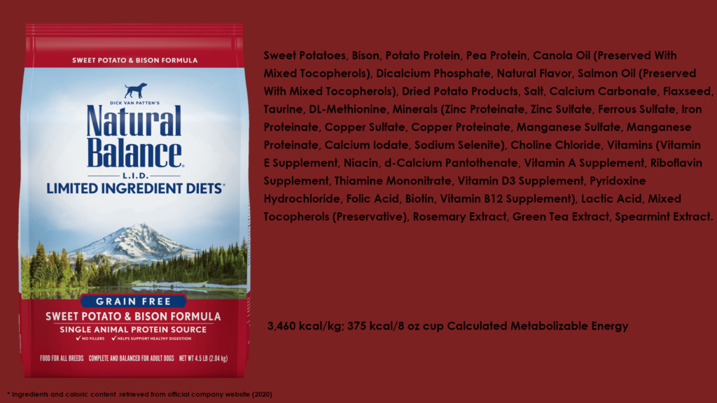 List of Natural Balance Ingredients