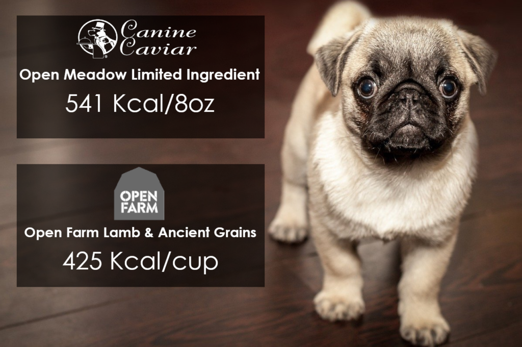 Calorie comparison, Open Farm and Canine Caviar