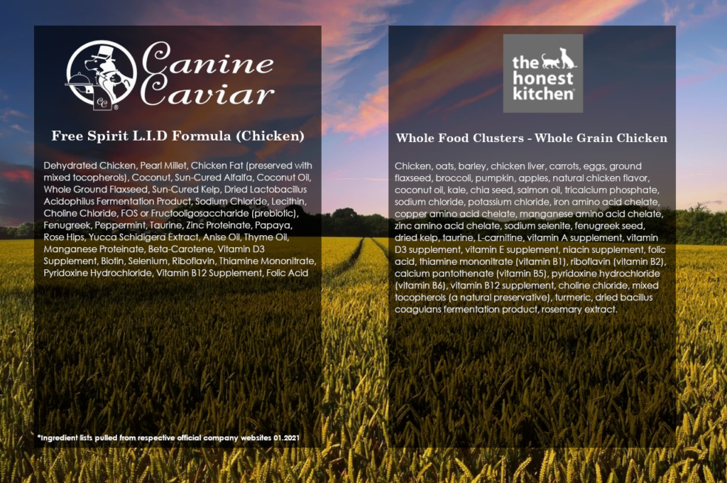 Ingredient list of Honest Kitchen Whole Grain Clusters.